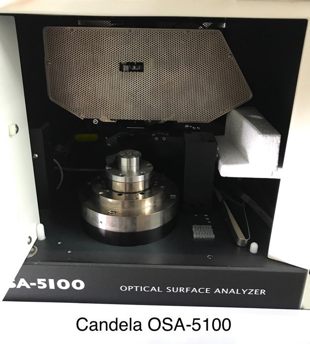 Candela OSA 5100